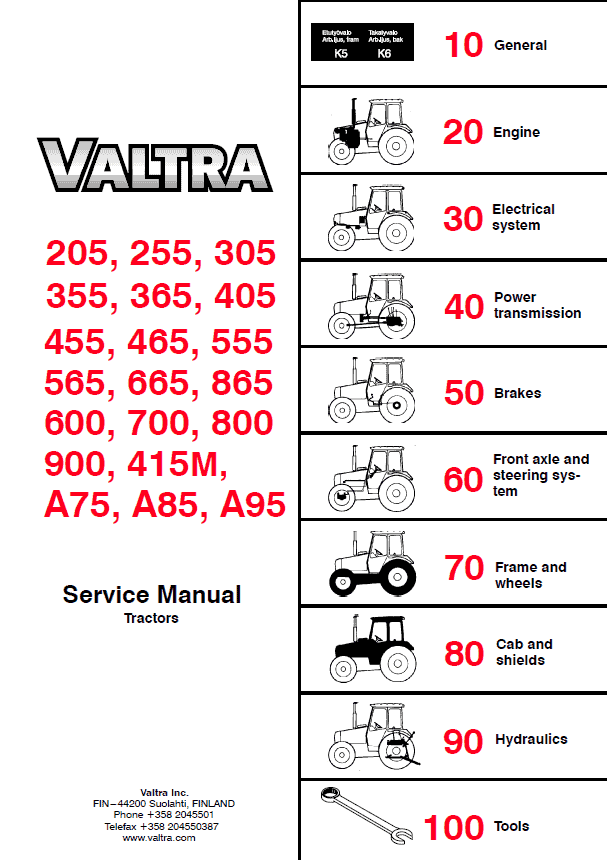 Valtra 205, 255, 305, 355, 365, 405, 415M, 455, 465 Tractors Service Repair Manual Workshop Guide