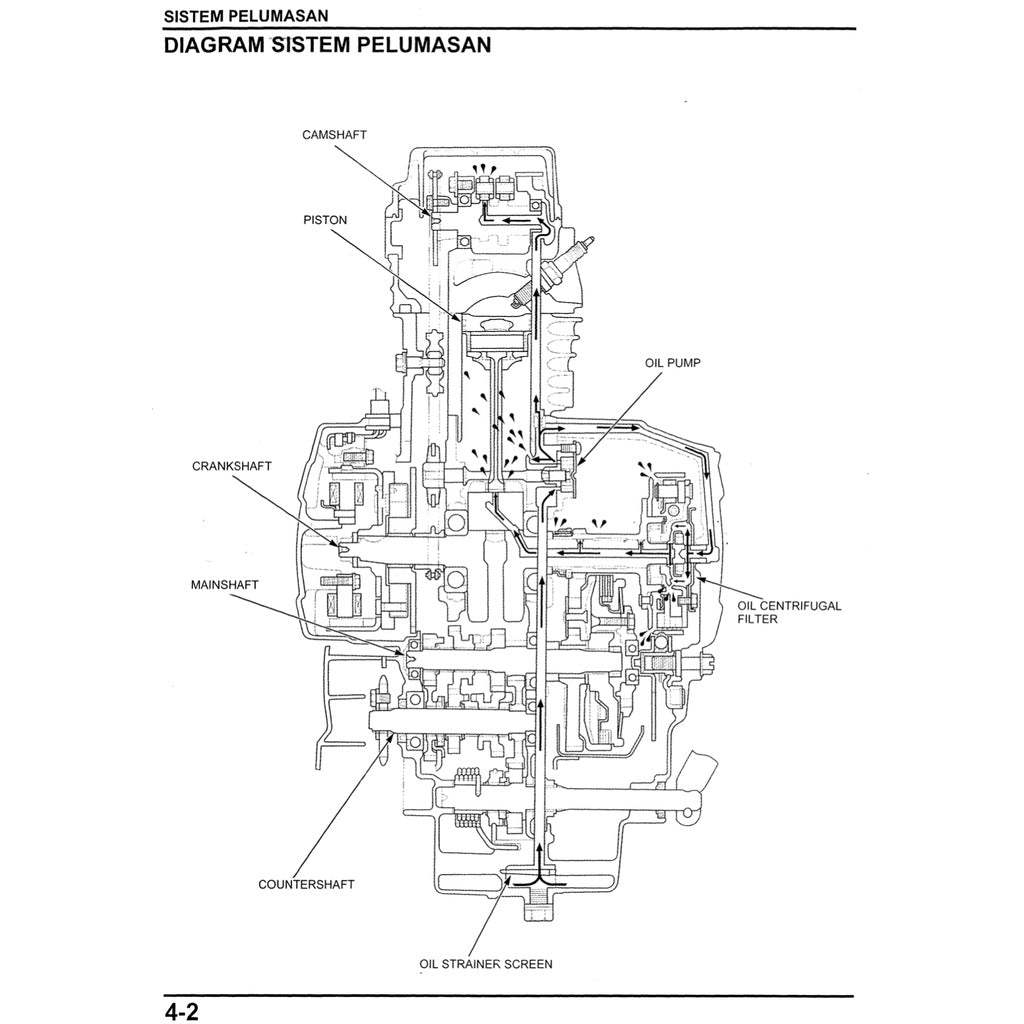 HONDA WAVE 110 Workshop Repair Manual / BUKU PEDOMAN REPARASI