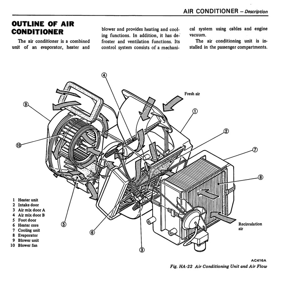 DATSUN 120/130/140/150Y B310 1977-1981 Full Manual Set – Repair & Maintenance Manual