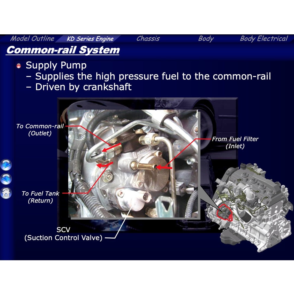 TOYOTA 1KD-FTV / 2KD-FTV / D4D ENGINE SERVICE REPAIR WORKSHOP MANUAL and TUTORIAL