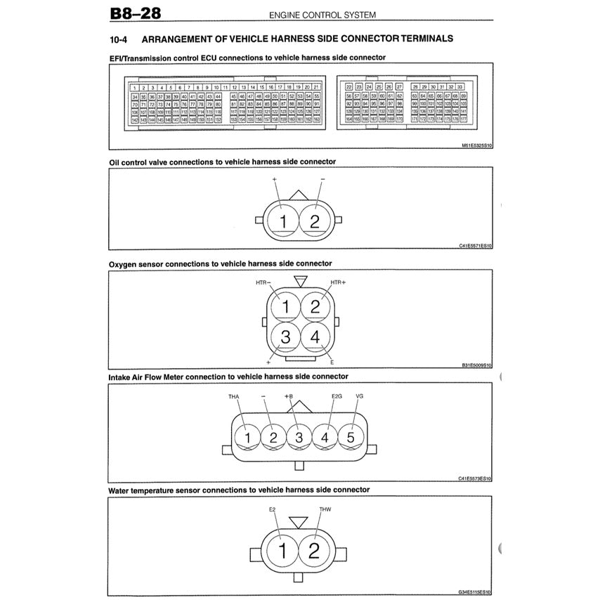 TOYOTA ENGINE 2NR-VE 1.5L DUAL VVT-I Full Manual Set – SERVICE REPAIR WORKSHOP MANUAL - Avanza (F654)/Rush (2021)/ Aruz (F850)/Myvi