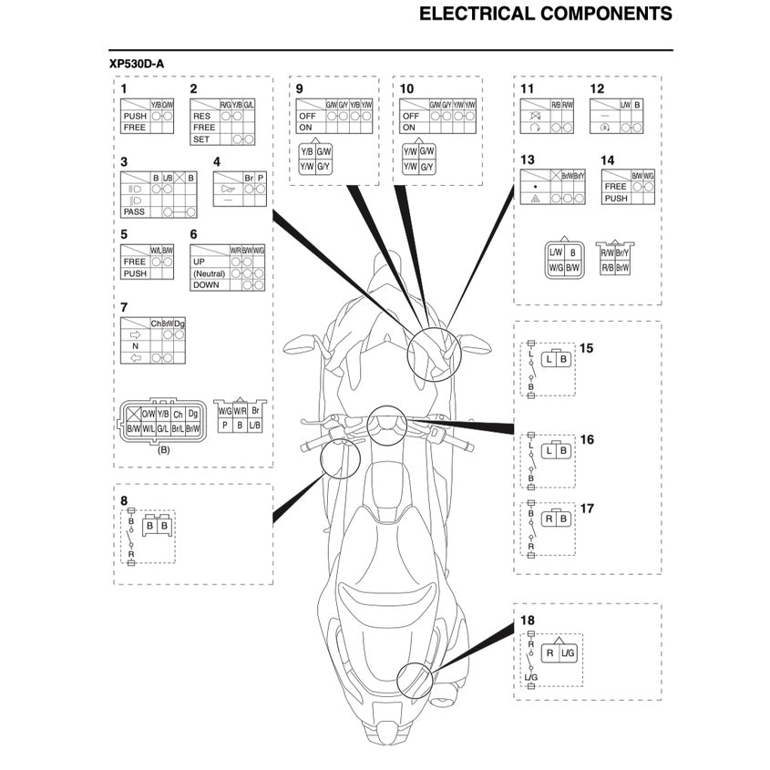 TMAX YAMAHA TMAX 530D/A ABS 2017-2019 Full Manual Set – Repair & Maintenance Manual and Spare Parts Catalog and User Handbook