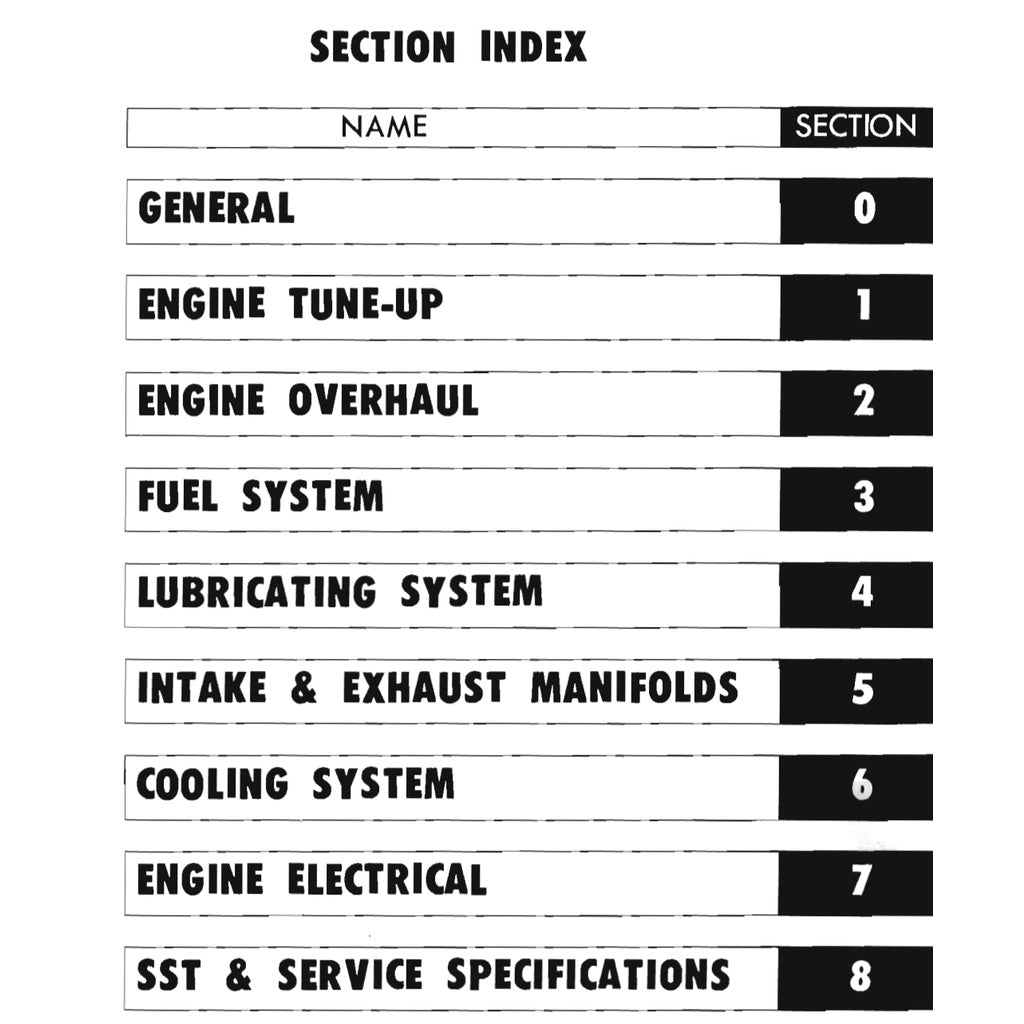 TOYOTA LAND CRUISER J40 1960-1984 Full Manual Set – Repair & Maintenance Manual