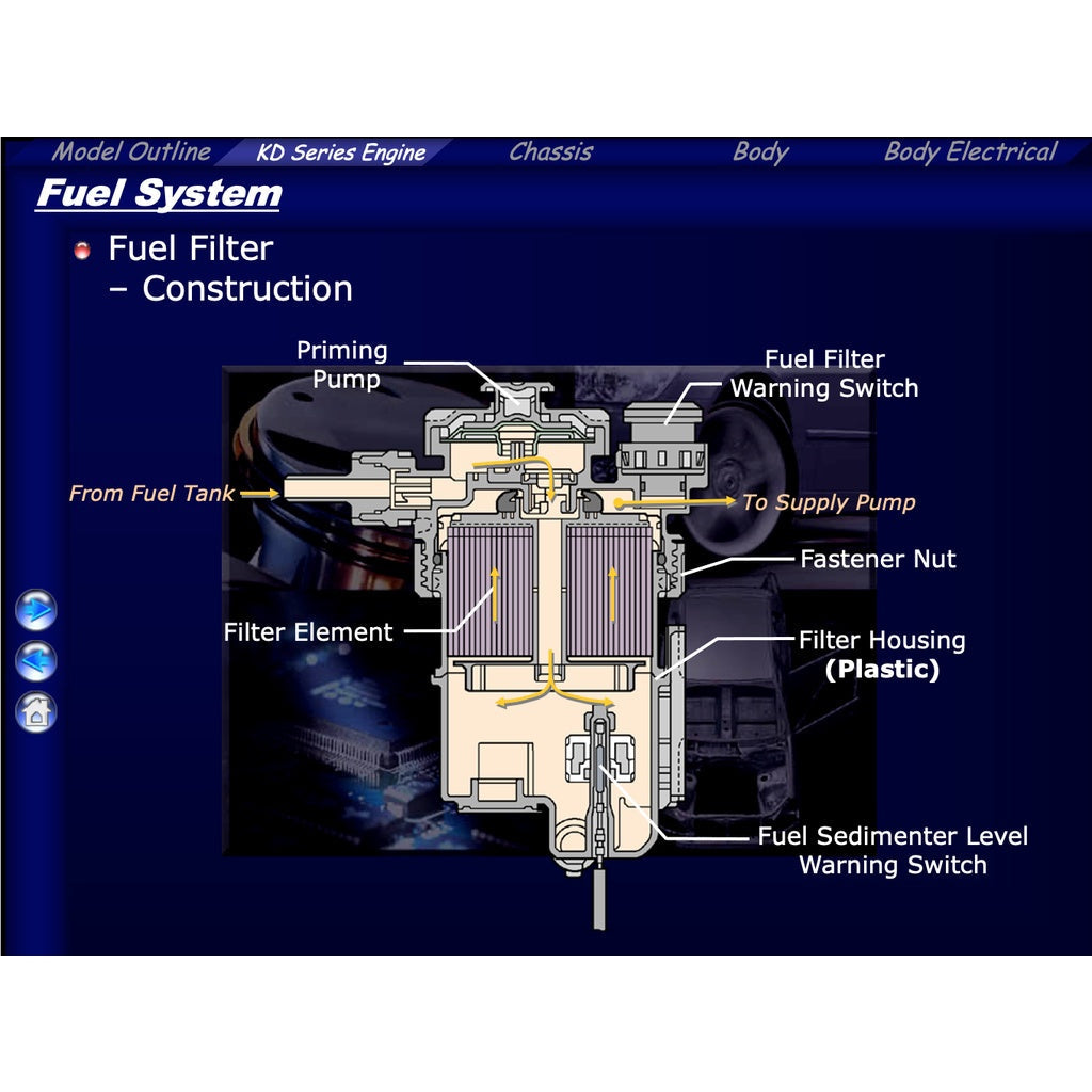 TOYOTA 1KD-FTV / 2KD-FTV / D4D ENGINE SERVICE REPAIR WORKSHOP MANUAL and TUTORIAL