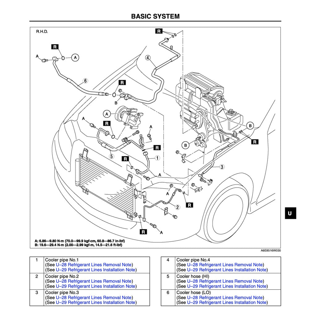 MAZDA 6 GG 2002-2007 Full Manual Set – Repair & Maintenance Manual