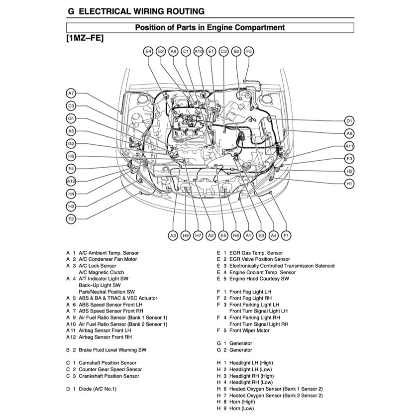 TOYOTA CAMRY ACV30 MCV30 2002-2006 Full Manual Set – SERVICE WORKBOOK WORKSHOP MANUAL