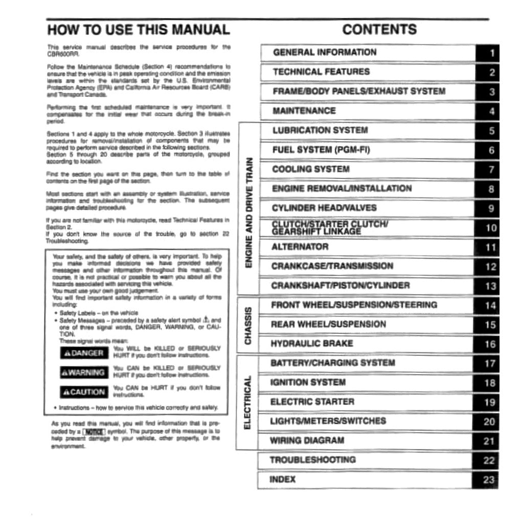 HONDA CBR600RR 2007-2008 Full Manual Set – Repair & Maintenance Manual and Spare Parts Catalog and User Handbook - CBR 600 RR