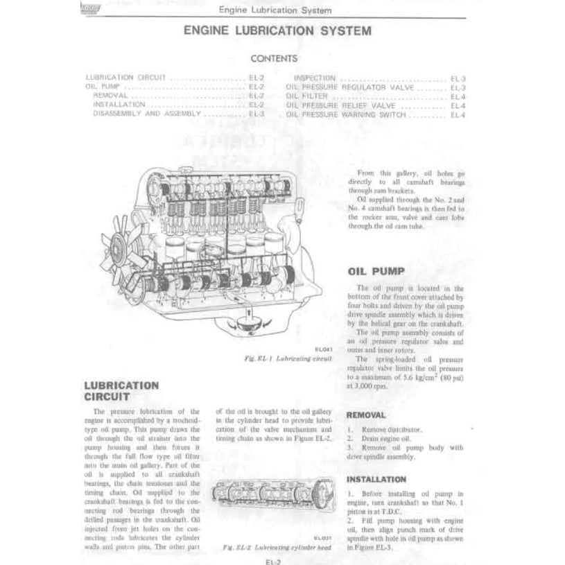 DATSUN 260Z S30 1974-1978 Full Manual Set – Repair & Maintenance Manual and Spare Parts Catalog