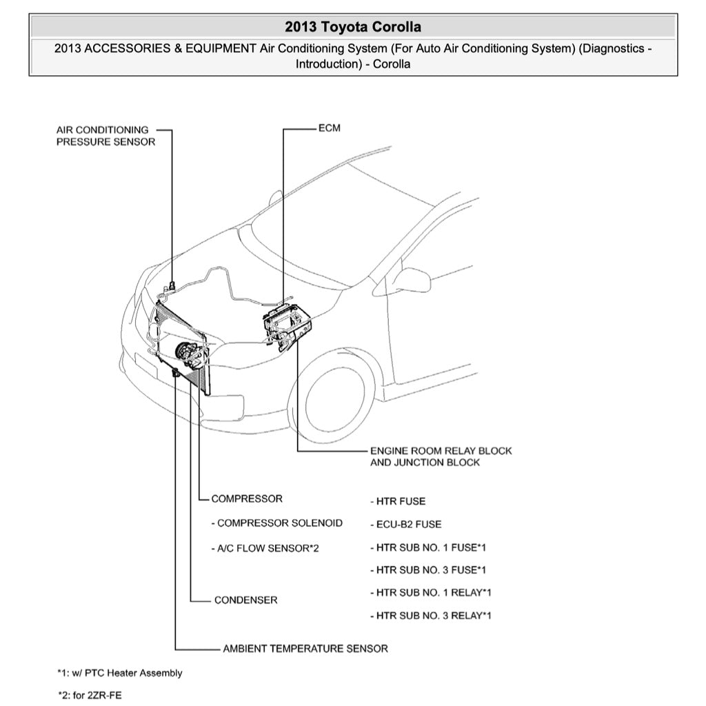 TOYOTA COROLLA ALTIS E170/180 2013-2017 Full Manual Set – Repair & Maintenance Manual