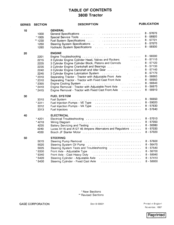 Case 380B Tractor Service Manual Workshop Guide