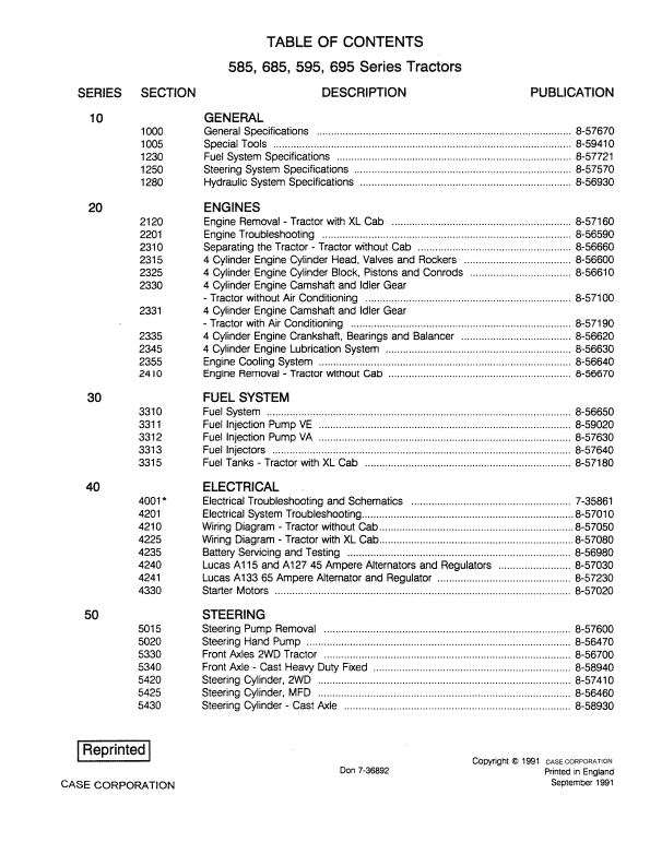 Case 585, 685, 595, 695 Tractor Service Manual Workshop Guide