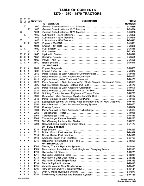 Case 1270, 1370, 1570 Tractor Service Manual Workshop Guide