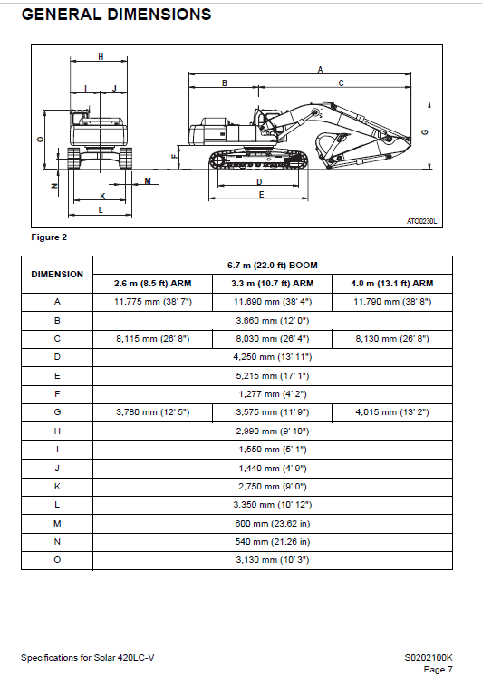 Daewoo Solar S420LC-V Excavator Service Manual Workshop Guide