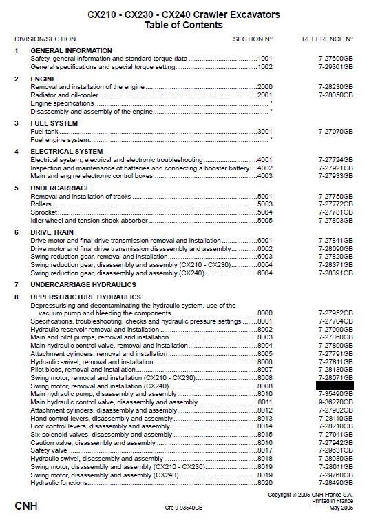 Case CX210, CX230 and CX240 Excavator Service Manual Workshop Guide
