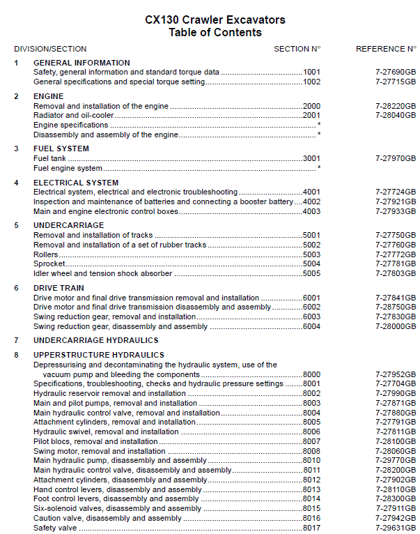 Case CX130 Excavator Service Manual Workshop Guide