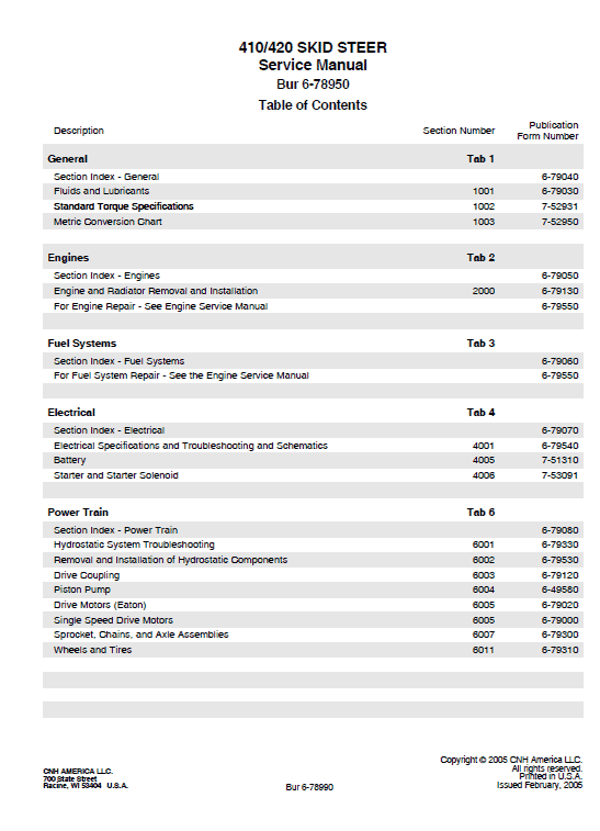 Case 410 and 420 SkidSteer Loader Service Manual Workshop Guide