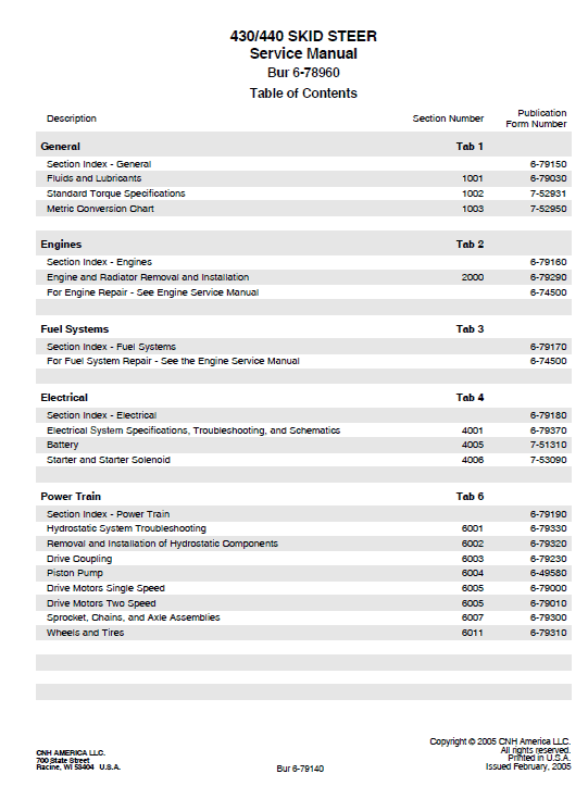 Case 430 and 440 SkidSteer Loader Service Manual Workshop Guide
