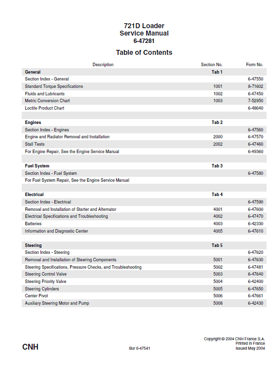 Case 721D Loader Service Manual Workshop Guide