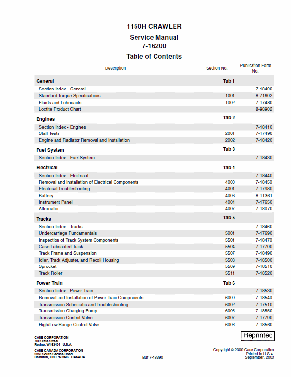 Case 1150H Crawler Dozer Service Manual Workshop Guide