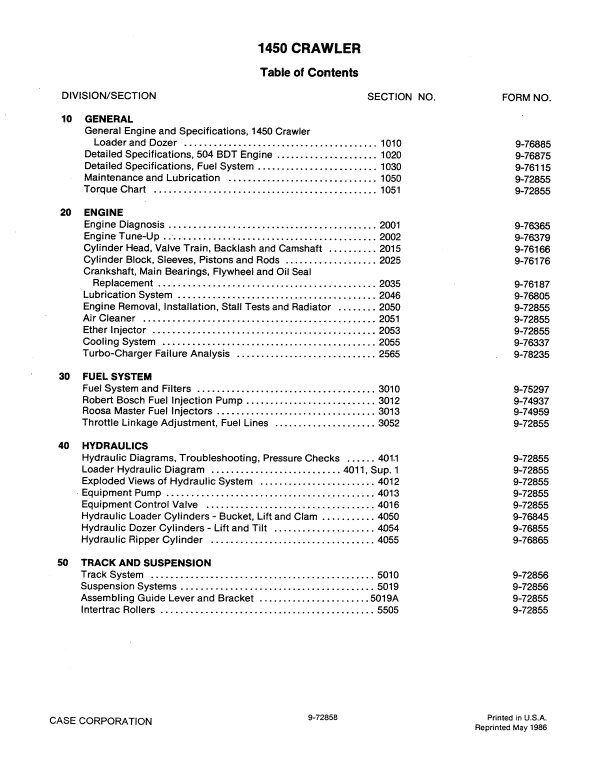 Case 1450 Crawler Dozer Service Manual Workshop Guide