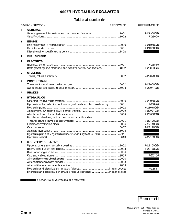 Case 9007B Excavator Service Manual Workshop Guide