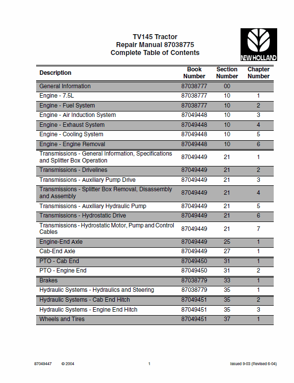 New Holland TV145 Tractor Service Manual Workshop Guide