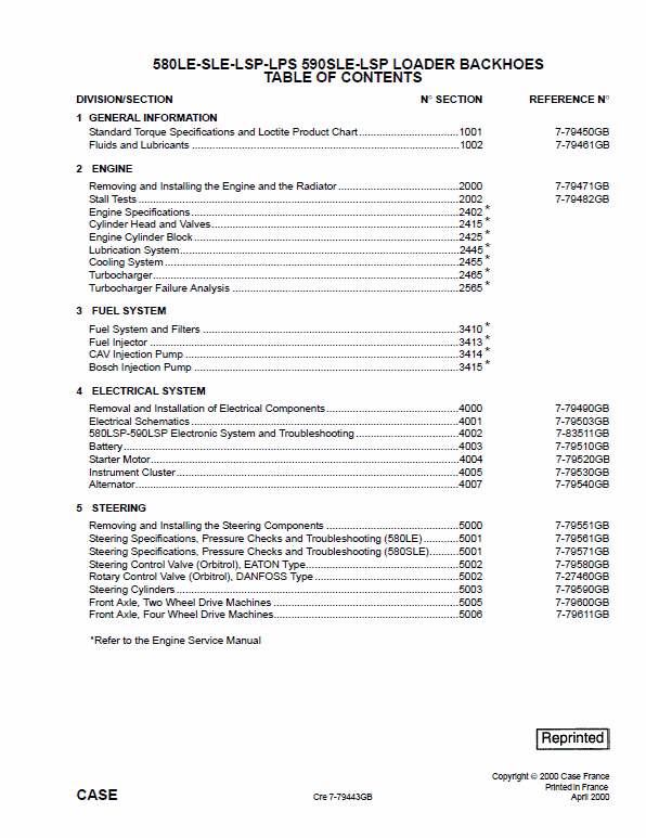 Case 580LE, 580SLE, 580LSP, 590SLE, 590LSP Loader Backhoe Service Manual Workshop Guide