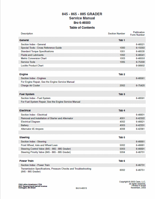 Case 845, 865, 885 Grader Service Manual Workshop Guide