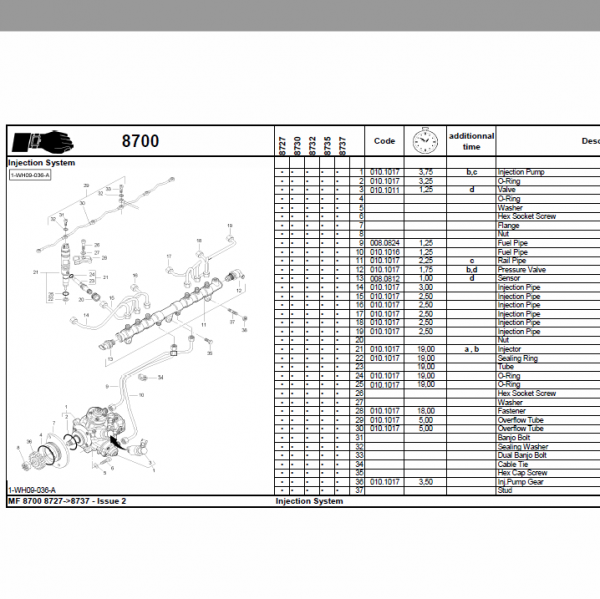 Massey Ferguson 8727, 8730, 8732, 8735, 8737 Tractor Service Manual Workshop Guide