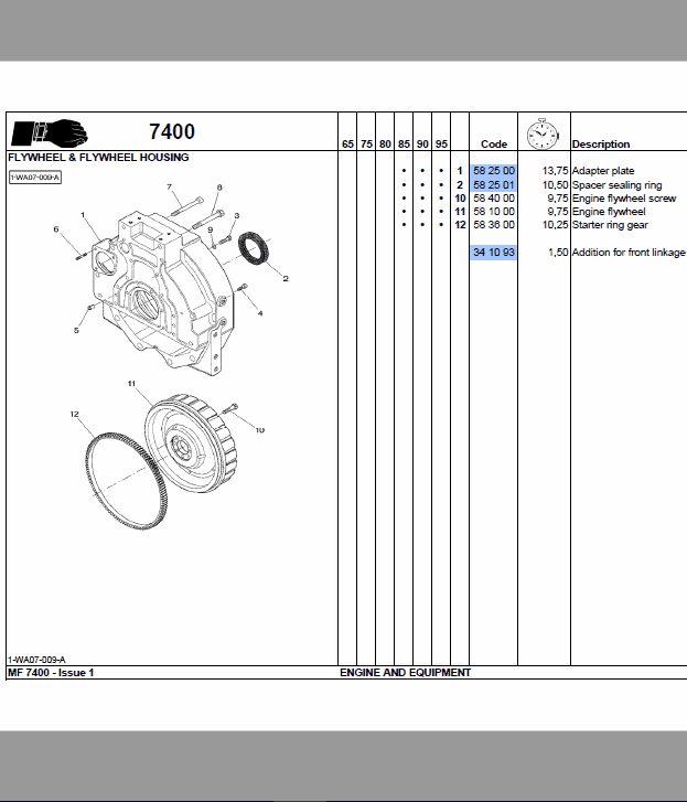 Massey Ferguson 7485, 7490, 7495, 7497, 7499 Tractor Service Manual Workshop Guide