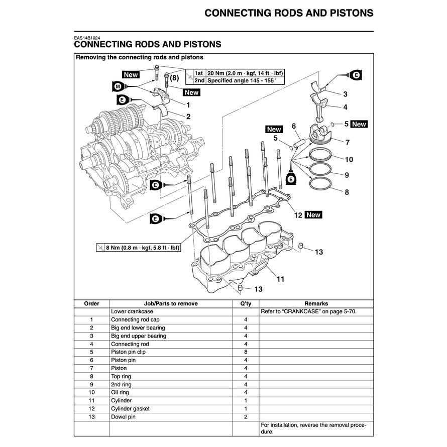Yamaha YZF-R1 2012-2014 Full Manual Set – Repair & Maintenance Manual and Spare Parts Catalog and User Handbook