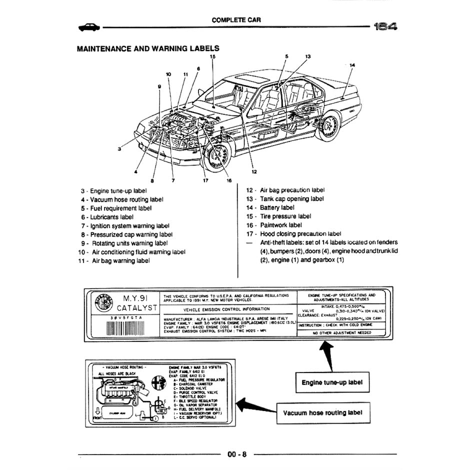 ALFA ROMEO 164 1987-1998 Full Manual Set – Repair & Maintenance Manual