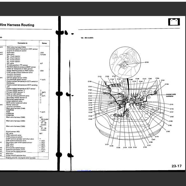 HONDA CIVIC 6 1996-2000 Full Manual Set – Repair & Maintenance Manual