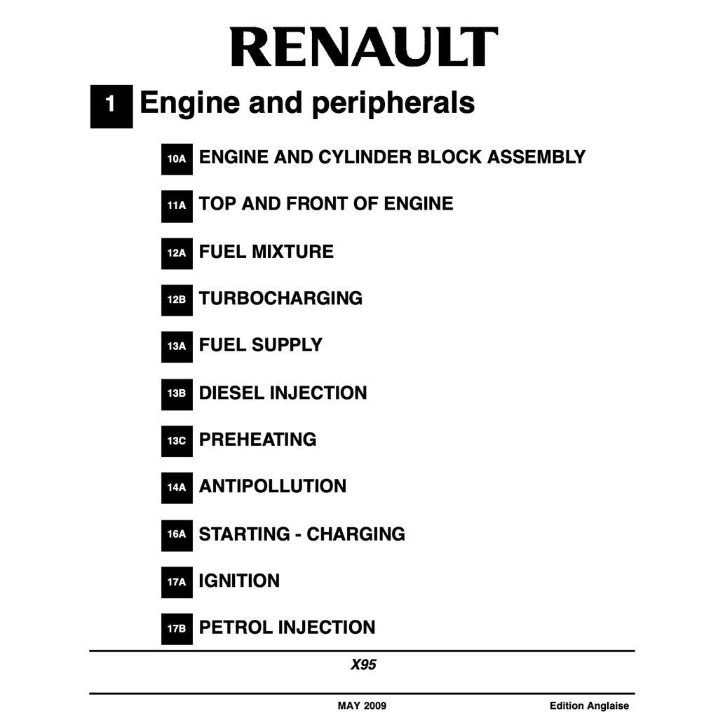 RENAULT MEGANE III 2008-2016 Full Manual Set – Repair & Maintenance Manual
