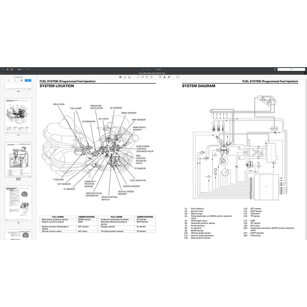 HONDA GOLD WING GL1800 2002-2010 Full Manual Set – Repair & Maintenance Manual and Spare Parts Catalog and User Handbook