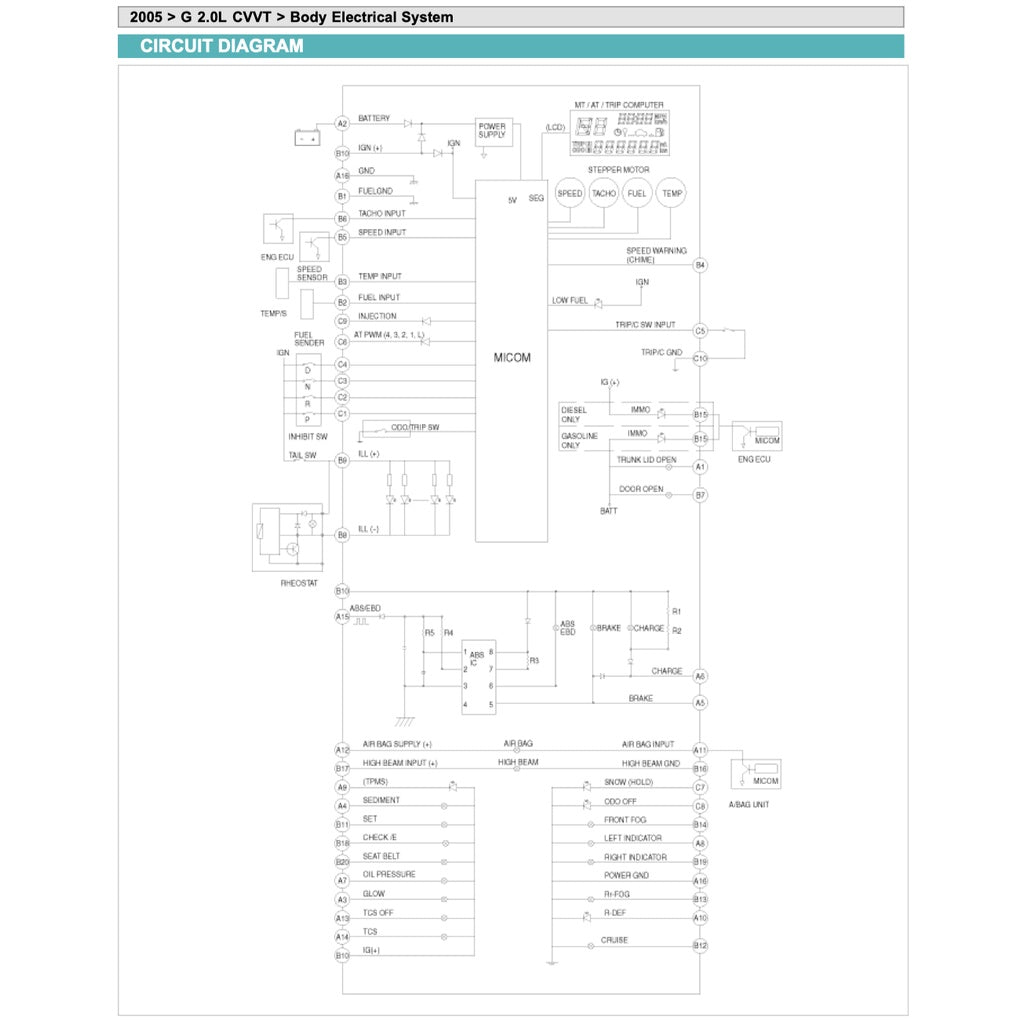 KIA CERATO / SPECTRA LD 2004-2009 Full Manual Set – Repair & Maintenance Manual