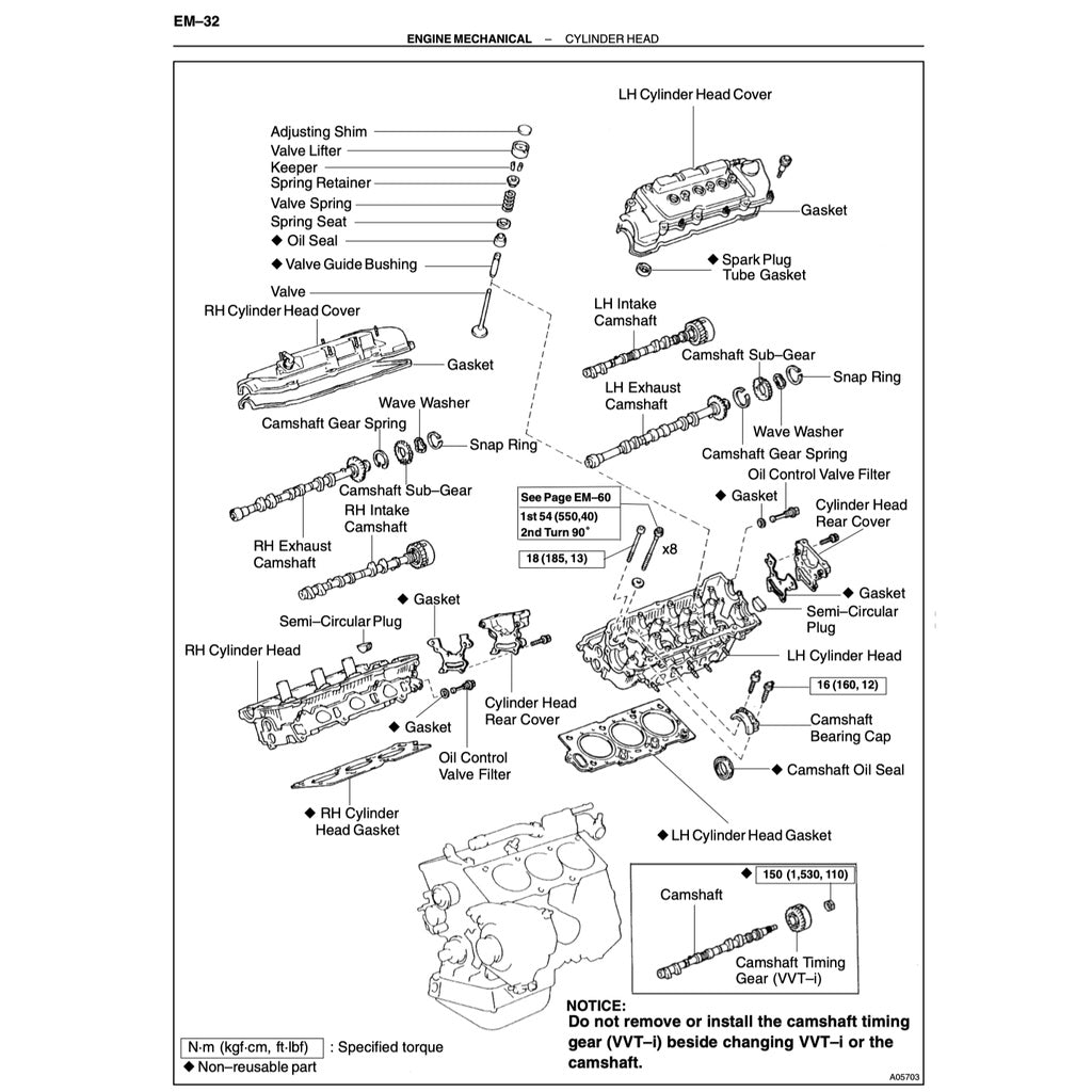 TOYOTA HARRIER I XU10 1998-2003 Full Manual Set – Repair & Maintenance Manual