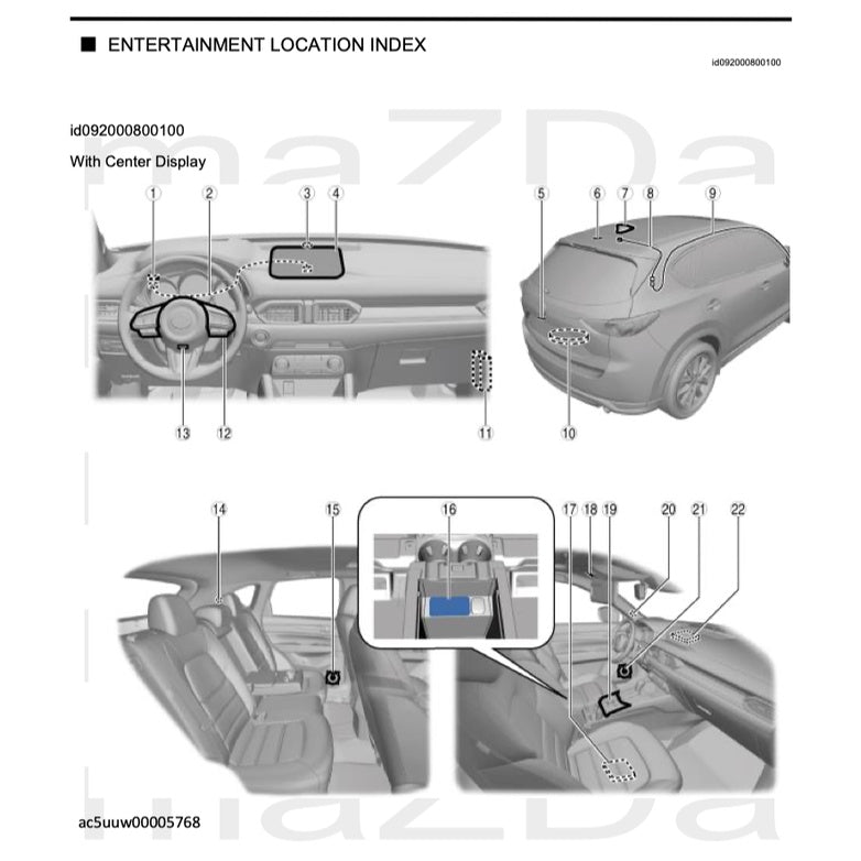 MAZDA CX-5 KF 2018-2022 Full Manual Set – Repair & Maintenance Manual