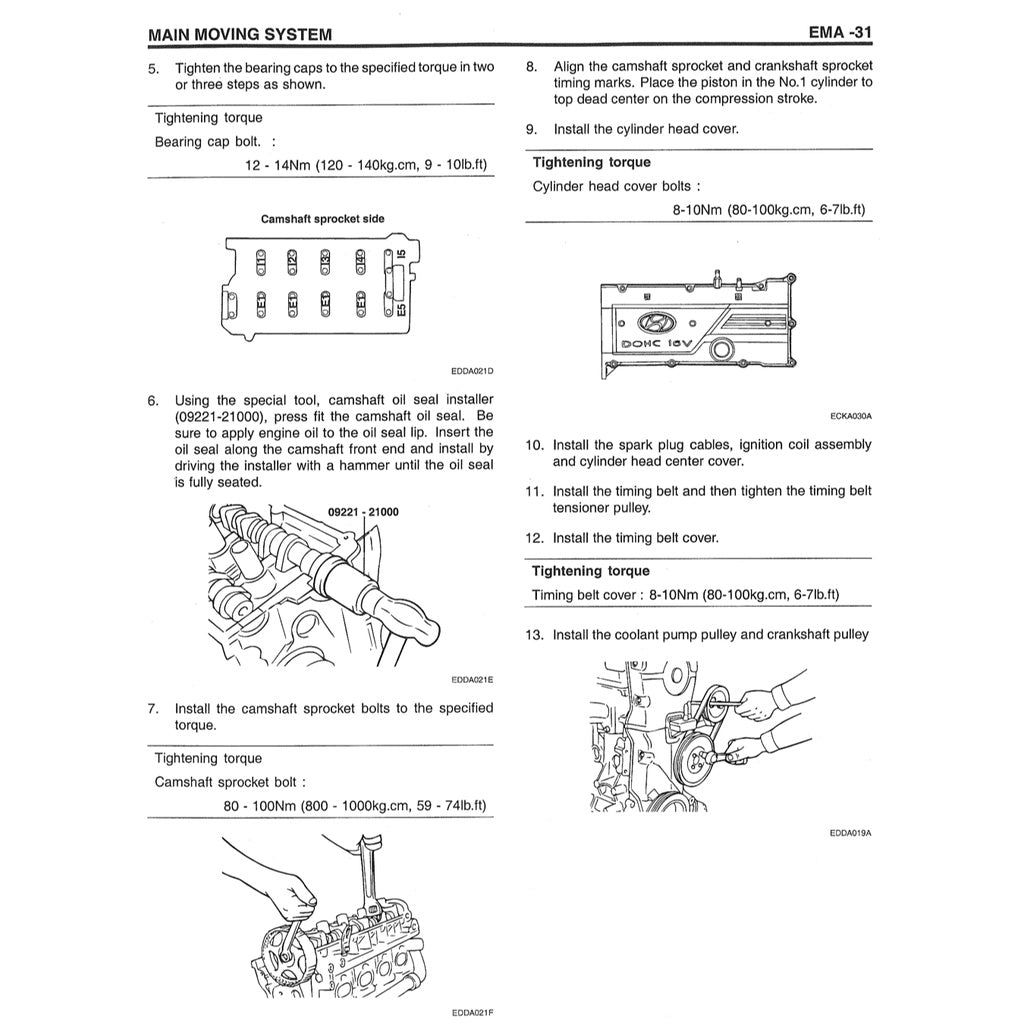 HYUNDAI/INOKOM MATRIX FC 2001-2009 Full Manual Set – Repair & Maintenance Manual and User Handbook