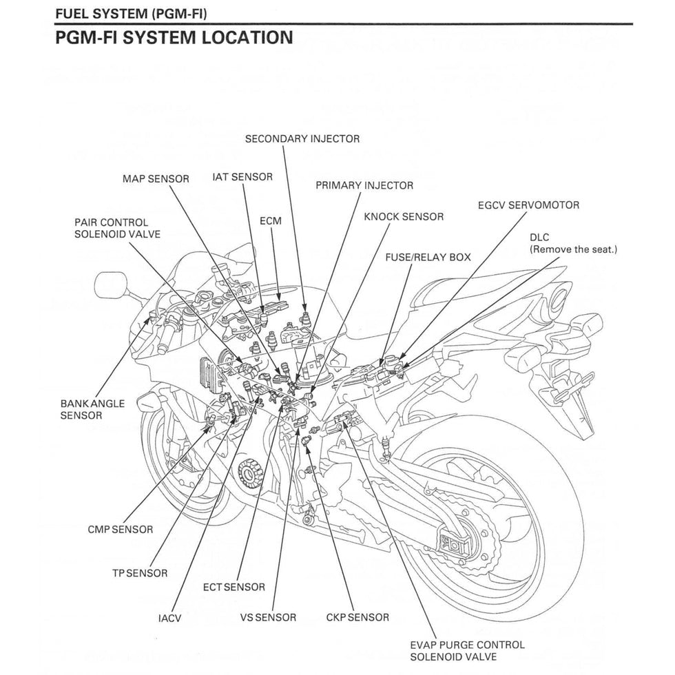 HONDA CBR600RR 2007-2008 Full Manual Set – Repair & Maintenance Manual and Spare Parts Catalog and User Handbook - CBR 600 RR