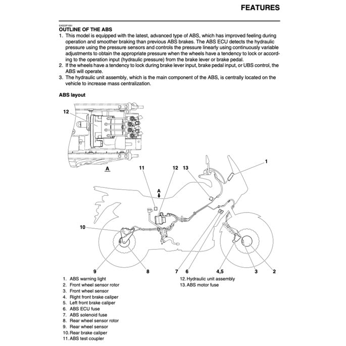 YAMAHA XT1200Z SUPER TENERE 2012-2013 Full Manual Set – Repair & Maintenance Manual and Spare Parts Catalog and User Handbook