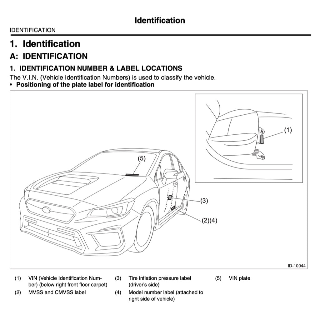 SUBARU WRX STI VA 2015-2021 Full Manual Set – Repair & Maintenance Manual