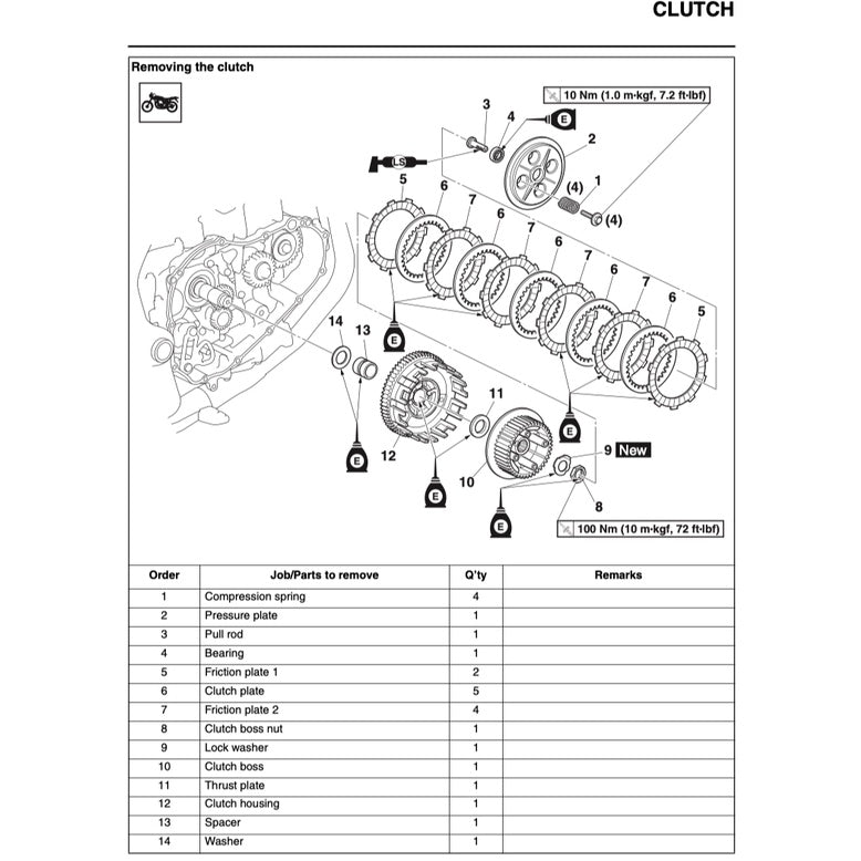 YAMAHA YZF-R25 2015-2019 Full Manual Set – Repair & Maintenance Manual and Spare Parts CatalogandUser Handbook