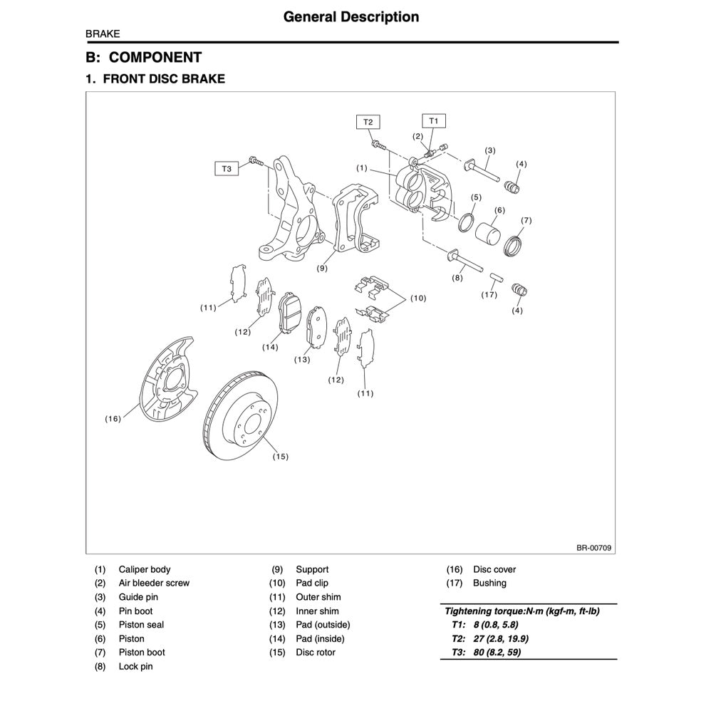 SUBARU FORESTER SH 2009-2013 Full Manual Set – Repair & Maintenance Manual