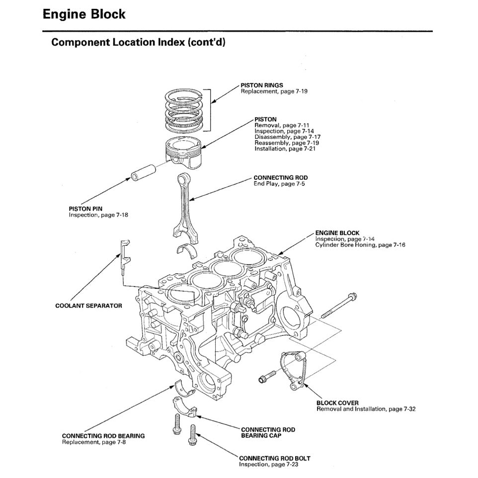 CRZ HONDA CR-Z 2011-2016 Full Manual Set – Repair & Maintenance Manual and WIRING DIAGRAM