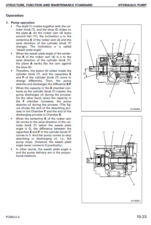 Komatsu PC58UU-3 Excavator Service Manual Workshop Guide