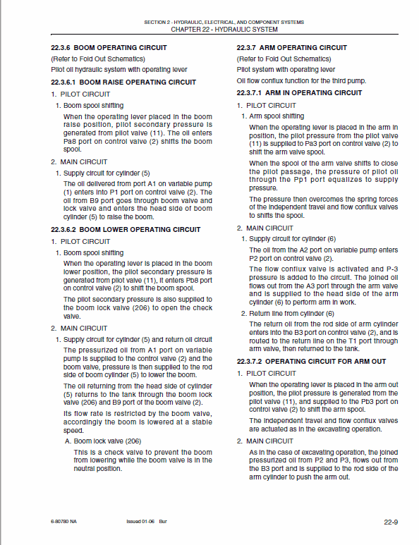 New Holland E30, E35 Compact Excavator Service Manual Workshop Guide