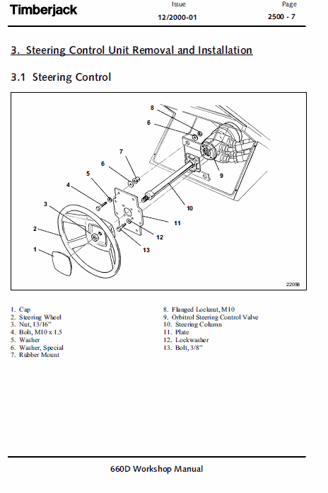 John Deere 660D Skidder Repair Technical Manual (TM1124) Workshop Guide