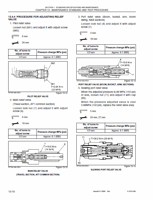New Holland E80 Midi Crawler Excavator Service Manual Workshop Guide