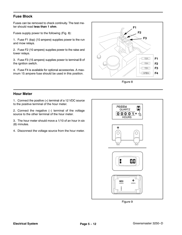 Toro Greensmaster 3250-D (Model 04384) Service Repair Manual Workshop Guide